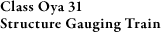 Class Oya 31 Structure Gauging Train