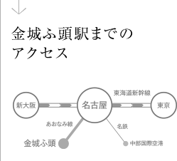 アクセス リニア 鉄道館 ｊｒ東海